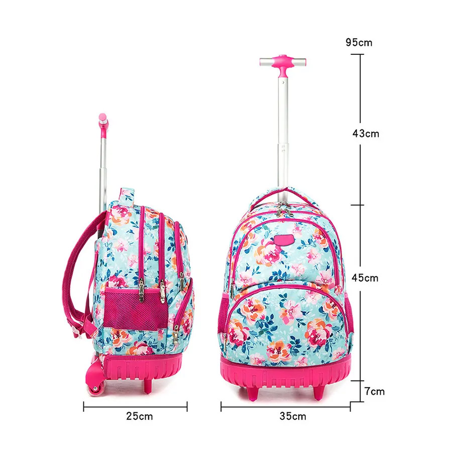 trolly bag 